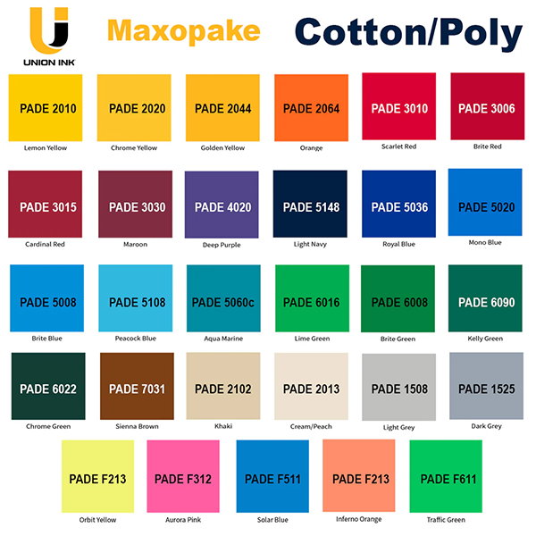 Union PADE2064 Maxopake Orange - 1 Gallon